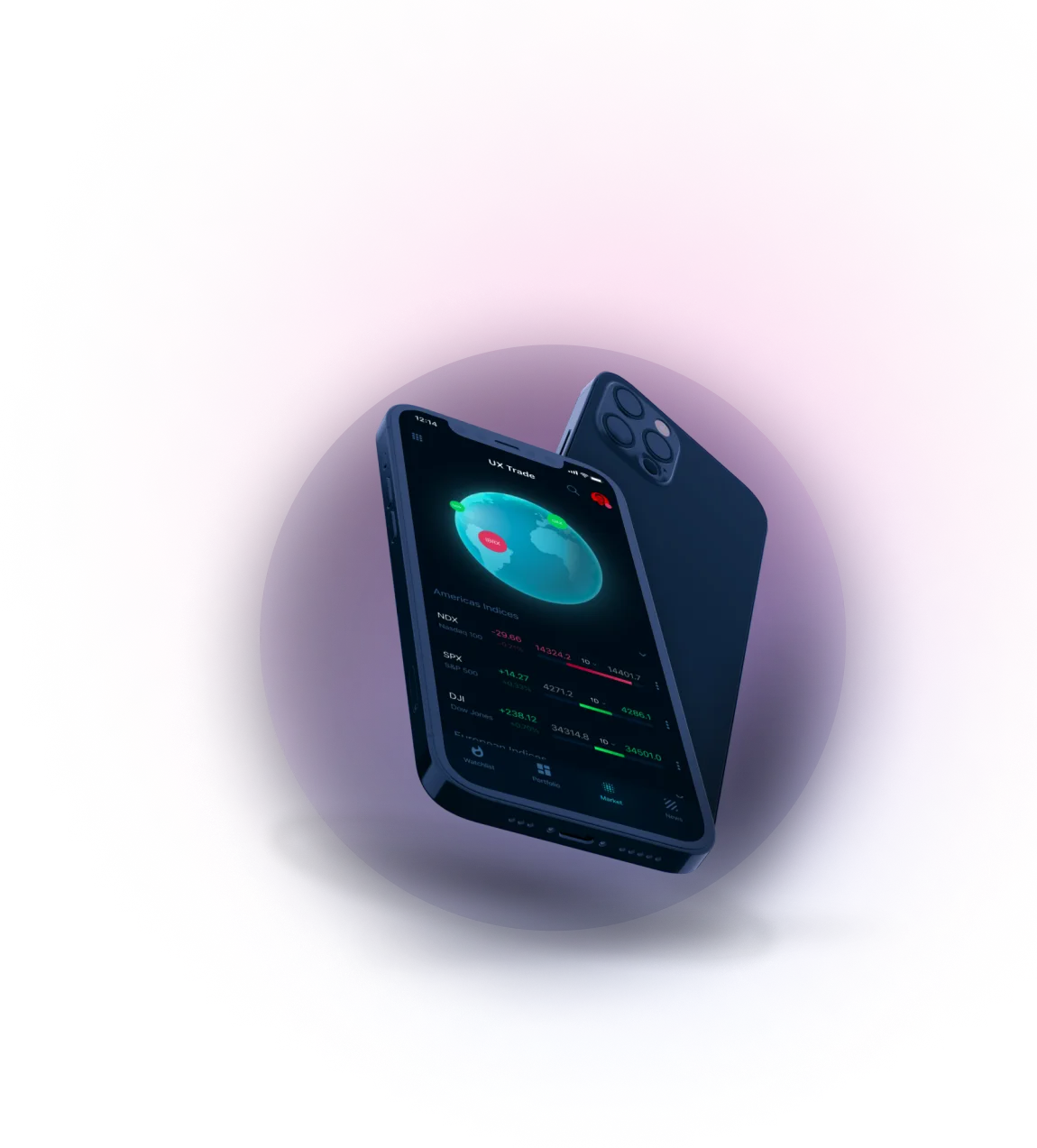 Bigcrypt Edge - Póngase en contacto con nosotros
